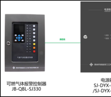 智能守護——可燃氣體報警系統，對抗火災隱患的得力助手